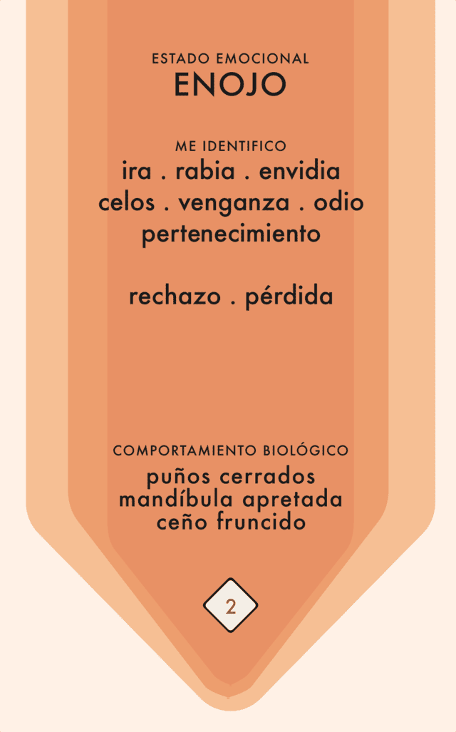 Carta 2